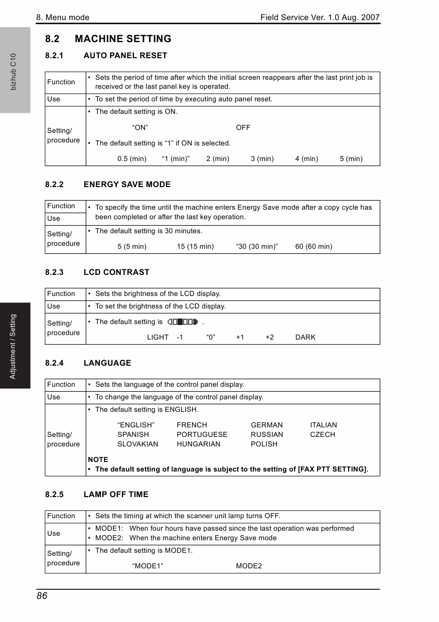Konica-Minolta bizhub C10 FIELD-SERVICE Service Manual-4